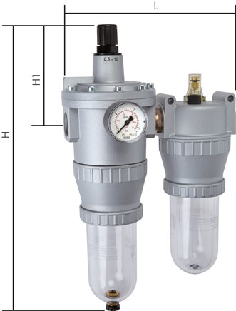 Exemplary representation: 2-part maintenance unit - Standard, series 5