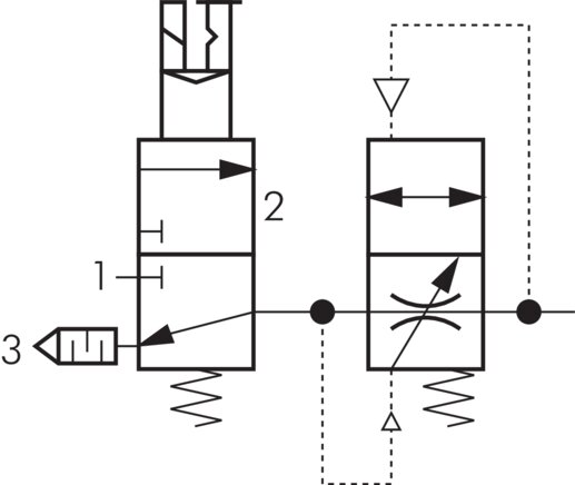 Schaltsymbol: Befülleinheit, elektrisch betätigt (Futura)